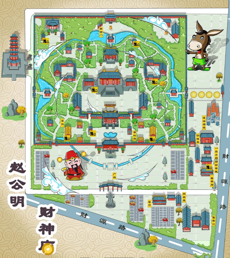 西青寺庙类手绘地图